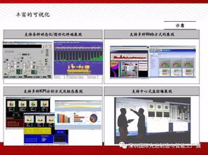 图说智能工厂解决方案全解析 物联网技术如何重塑制造业